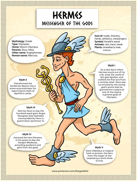 character traits of hermes|bad things that Hermes did.